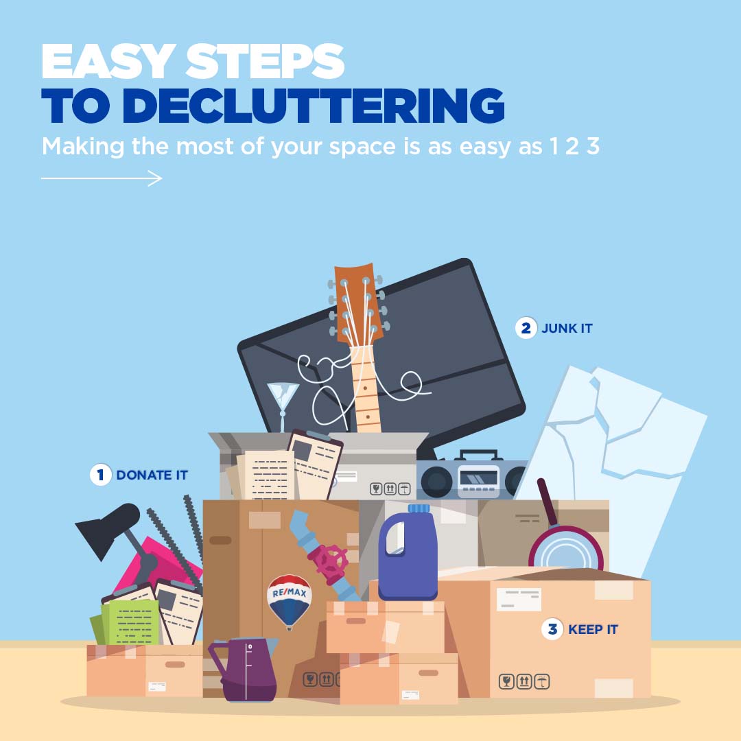 Easy Steps to Decluttering Your Home To Sell