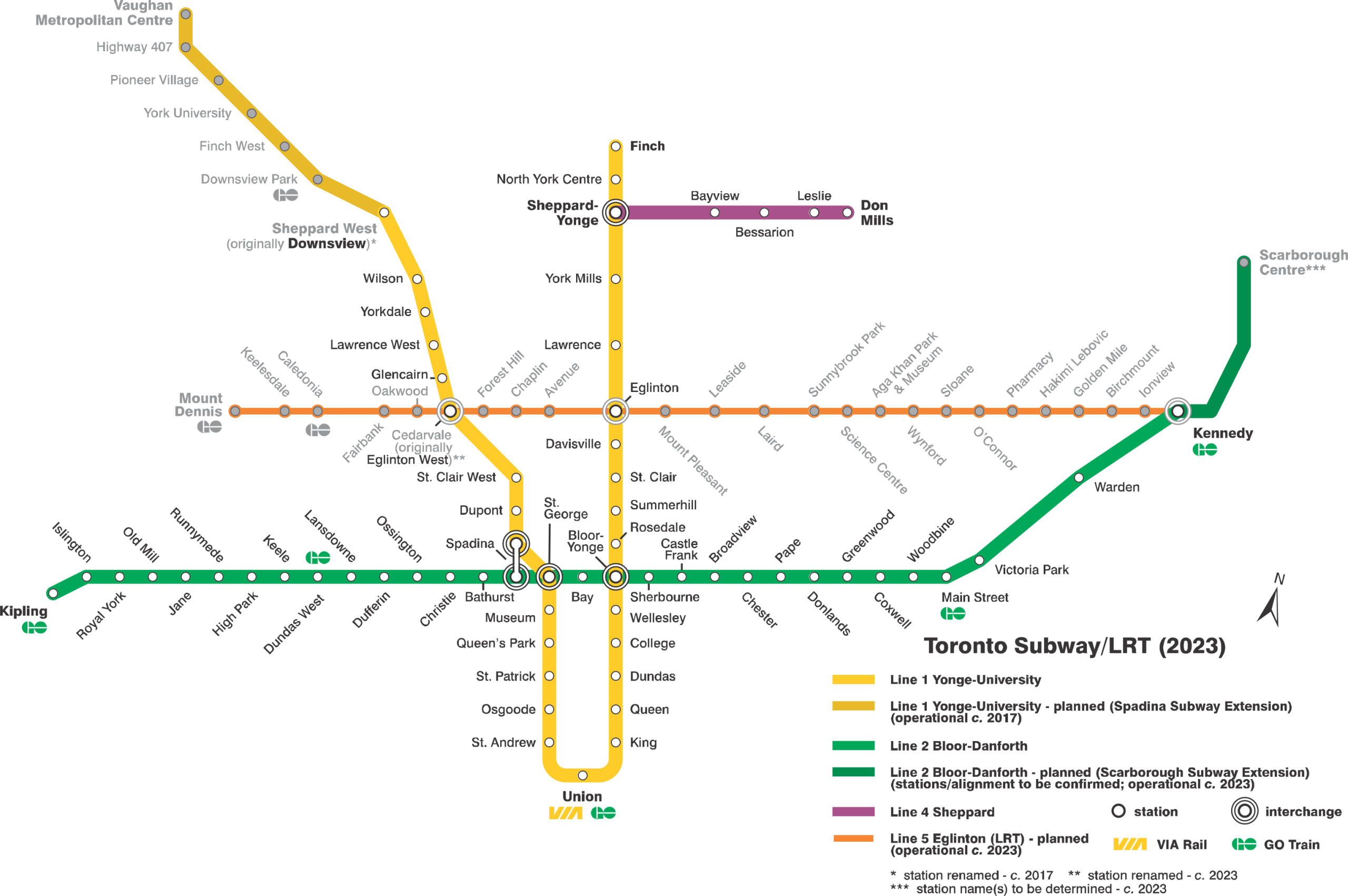 TTC system map
