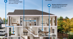 Dollhouse rendering primont