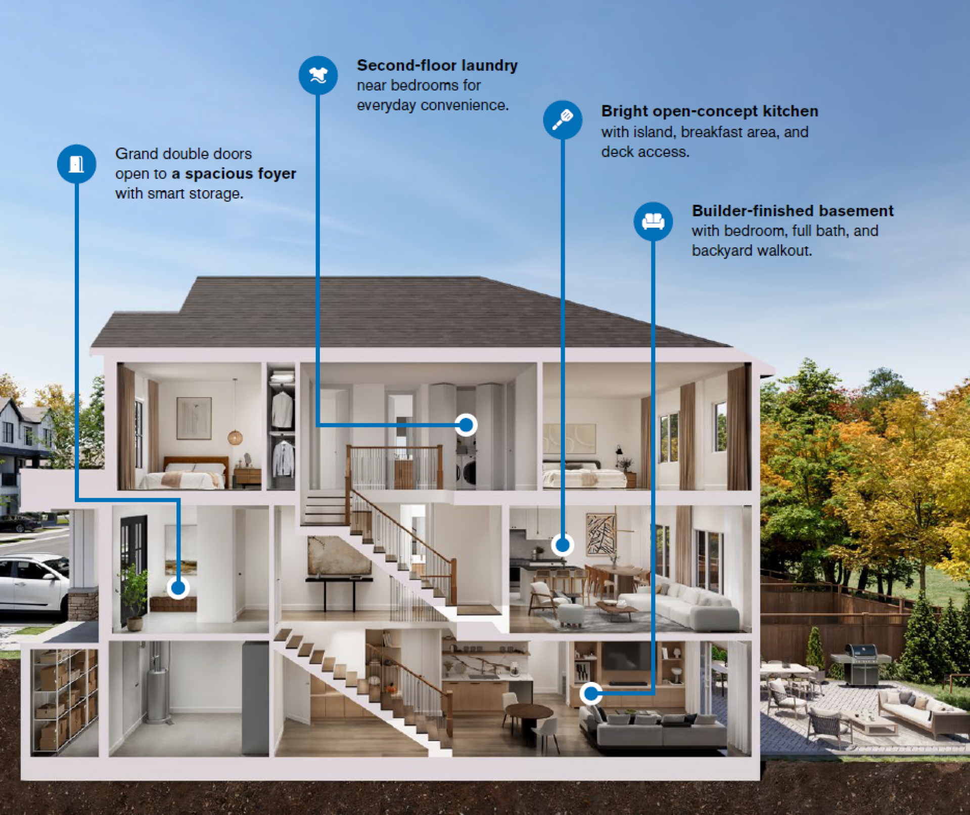 Dollhouse rendering primont