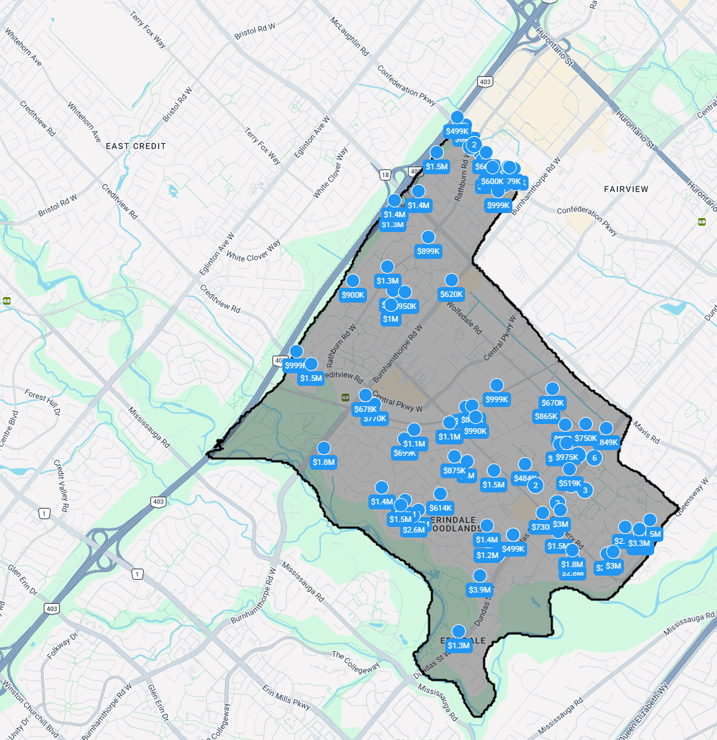 woodlands